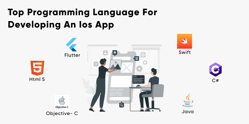 ¿Cuáles son los lenguajes de programación para desarrollar una aplicación iOS?
