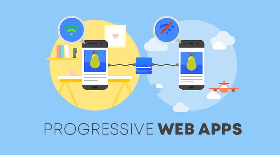 Progresión de las aplicaciones web.