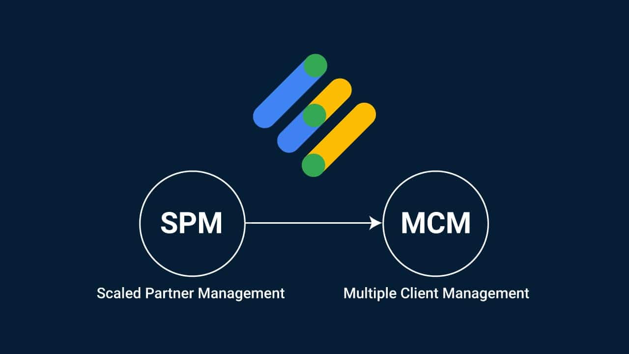 Google Ad Manager MCM y AdX SPM
